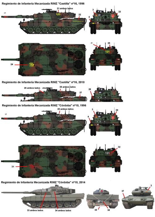 C35207 Calcas para Leopard 2A4 y Leopardo 2E en España