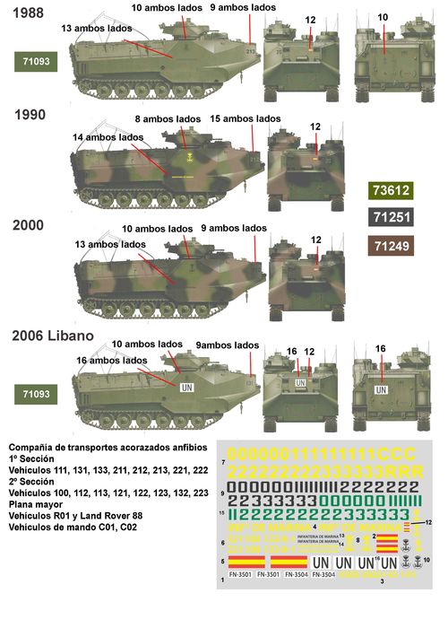 35209 Calcas, Vehículos de desembarco de la marina española, escala 1/35