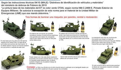 35403 Set de pintura ejército español