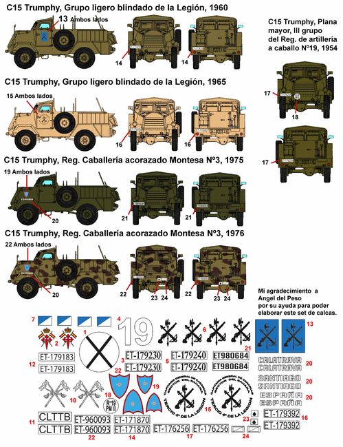 35215 M8, M20 y Trumphy en España, calcas escala 1/35