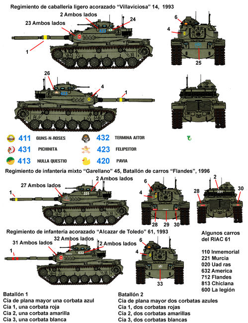 35217 M60 en España, calcas escala 1/35