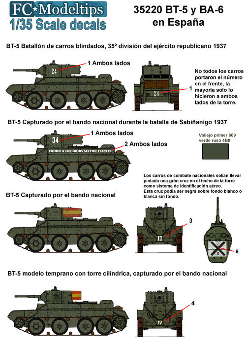 35220 BA-6 y BT-5 en España, calcas a escala 1/35