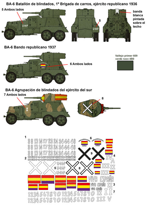 35220 BA-6 y BT-5 en España, calcas a escala 1/35