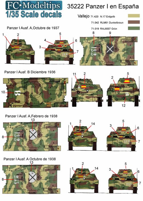 35222 Panzer I en España, calcas escala 1/35