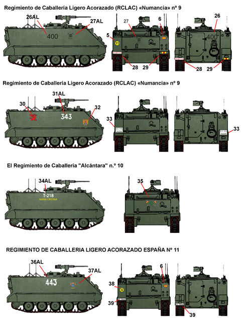 35226 M113  en los regimientos de caballería de España