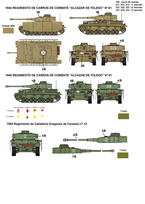48201 Panzer IV, Stug III, M8 y M20 en España, escala 1/48