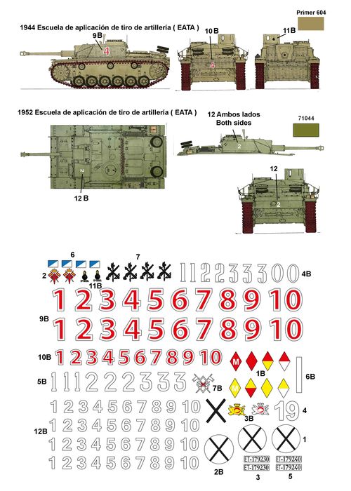 48201 Panzer IV, Stug III, M8 y M20 en España, escala 1/48